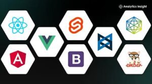 analyticsinsight-2025-12-22-nj05de9s-Best-Web-Development-Frameworks-to-Use-in-2026