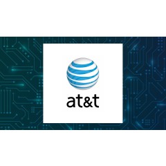 best-telecom-stocks-to-add-to-your-watchlist-march-2nd